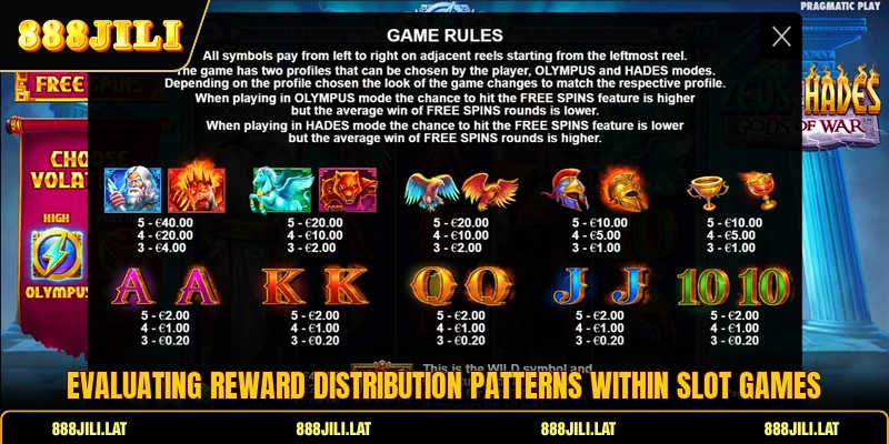 Evaluating reward distribution patterns within slot games