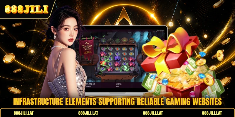 Infrastructure elements supporting reliable gaming websites